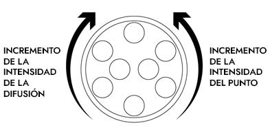 K8-Focusing-Beam-ES