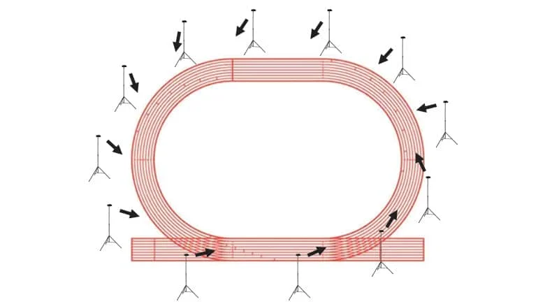 Kit 12 sur piste de 300 m