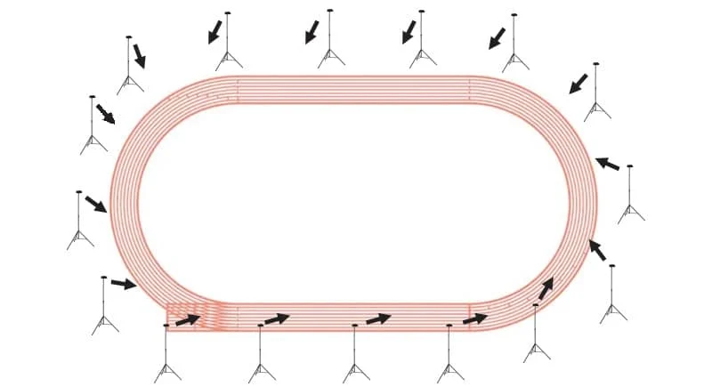 Kit 16 sur piste de 400 m