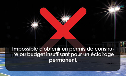 Impossible d'obtenir un permis de construire ou budget insuffisant pour un éclairage permanent.