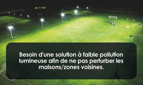 Besoin d'une solution à faible pollution lumineuse afin de ne pas perturber les maisons/zones voisines.