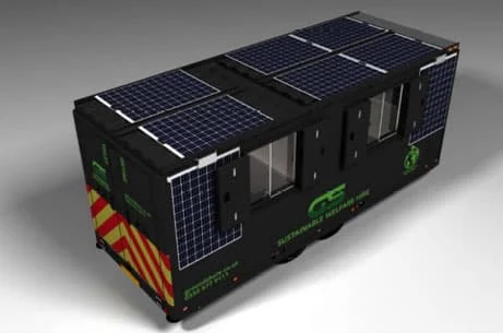 Groundshore - Ultra Welfare