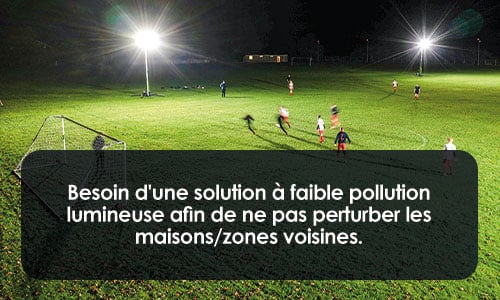 Besoin d'une solution à faible pollution lumineuse afin de ne pas perturber les maisons/zones voisines.