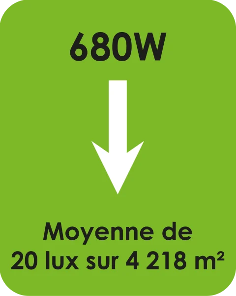 SportsLITE a partir de 10,5 kg