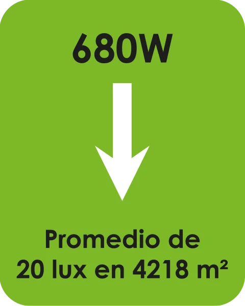 SportsLITE a partir de 10,5 kg