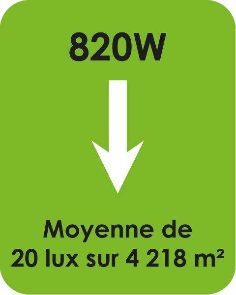 SportsLITE a partir de 10,5 kg
