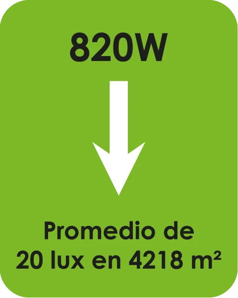 SportsLITE a partir de 10,5 kg